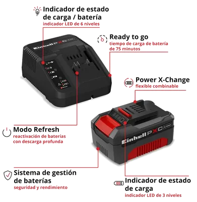 Einhell Starter Kit PXC 4,0 Ah: imagen 3 del fabricante