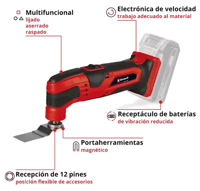 Einhell TC-MG 18 Li: imagen 2 del fabricante