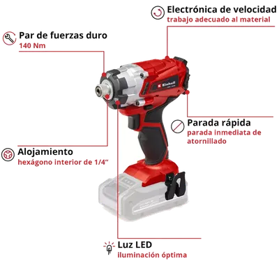Einhell TE-CI 18/1 Li: imagen 2 del fabricante