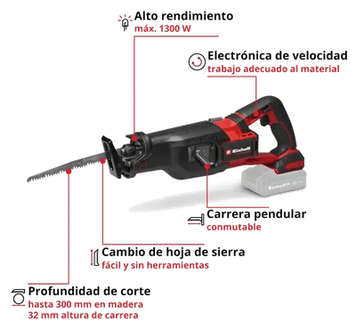 Einhell TP-AP 18/32 Li BL: imagen 3 del fabricante