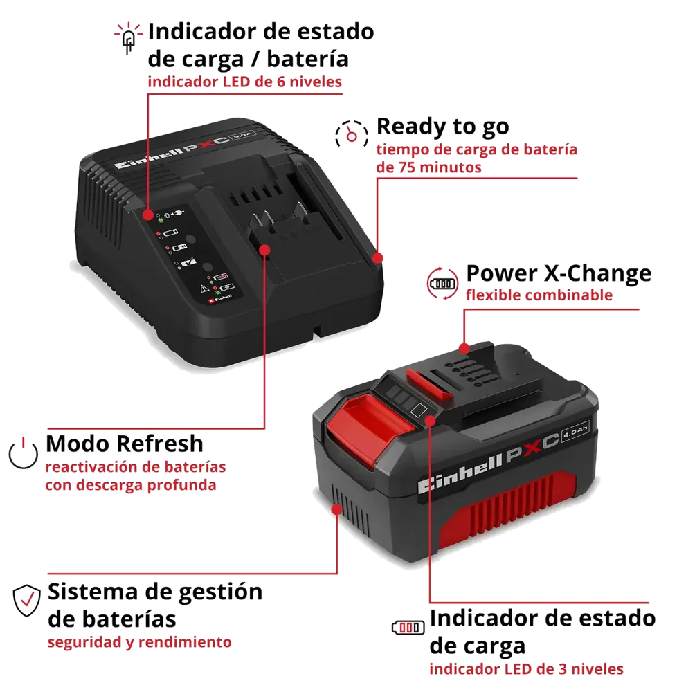 Einhell Starter Kit PXC 4,0 Ah — foto 3